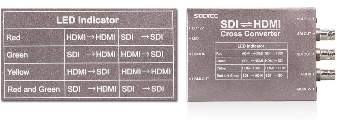 ★视瑞特－SDI⇌HDMI 双向互转转换器 SCH