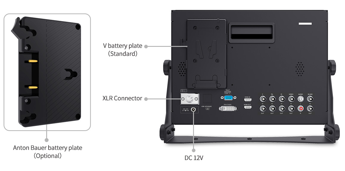 cheap-sdi-monitor