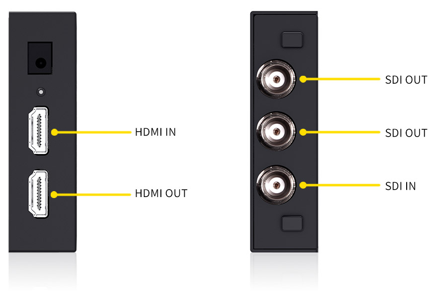 hdmi-hd-sdi-converter