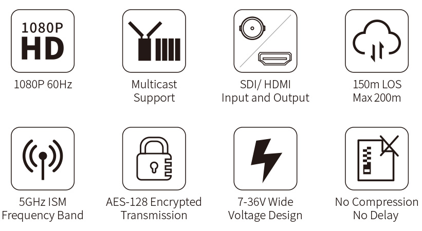 wireless-HD-transmission-system