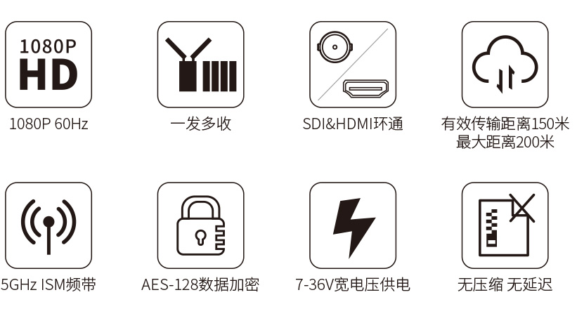 一发多收无线图传