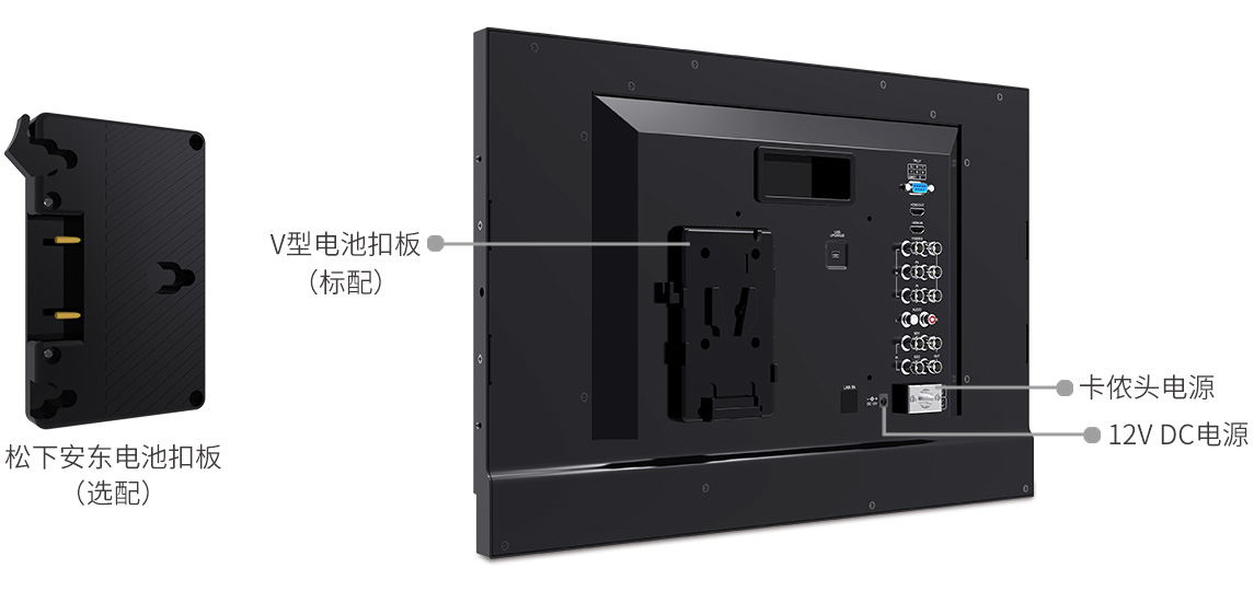 灵活供电设计P215-9DSW监视器