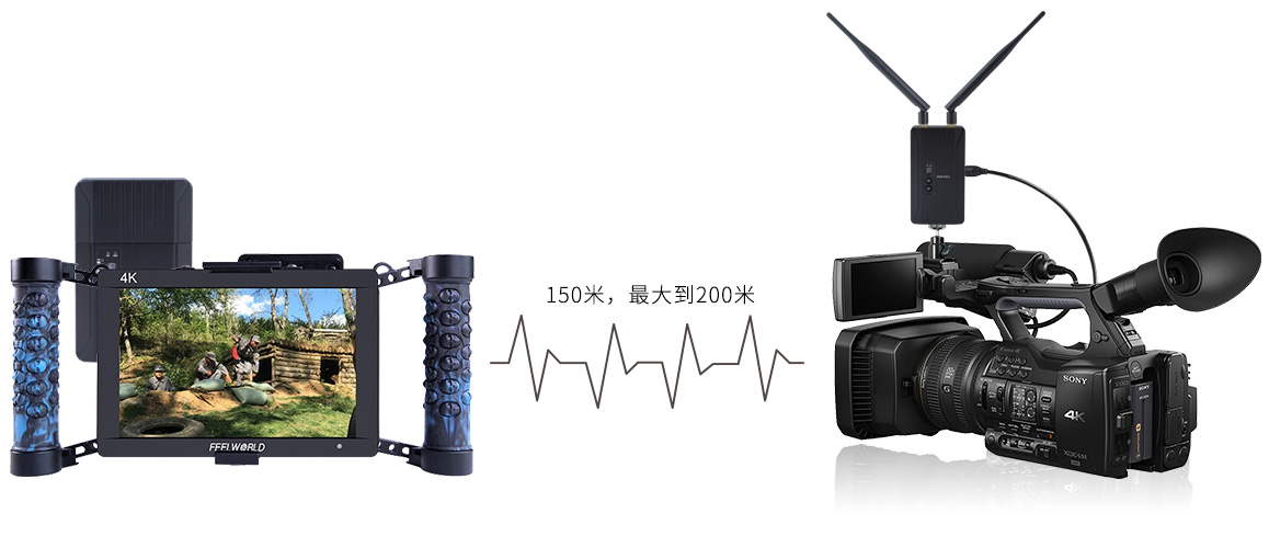 150米seetec高清无线图传