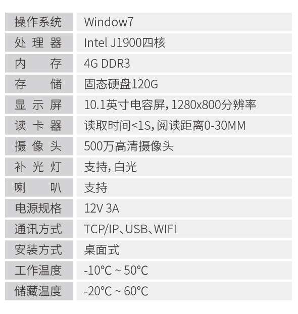 身份核验机