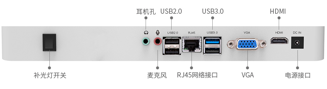 人脸识别终端