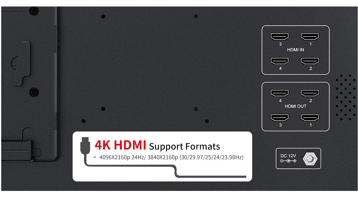 monitor with 4 hdmi input and loop