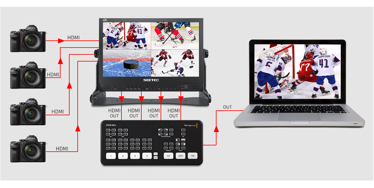 live production switcher