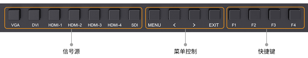 4K173-9HSD-384-前面控制面板