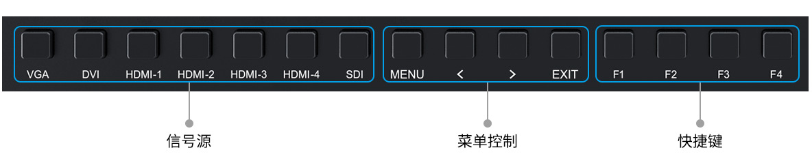 专业按键面板