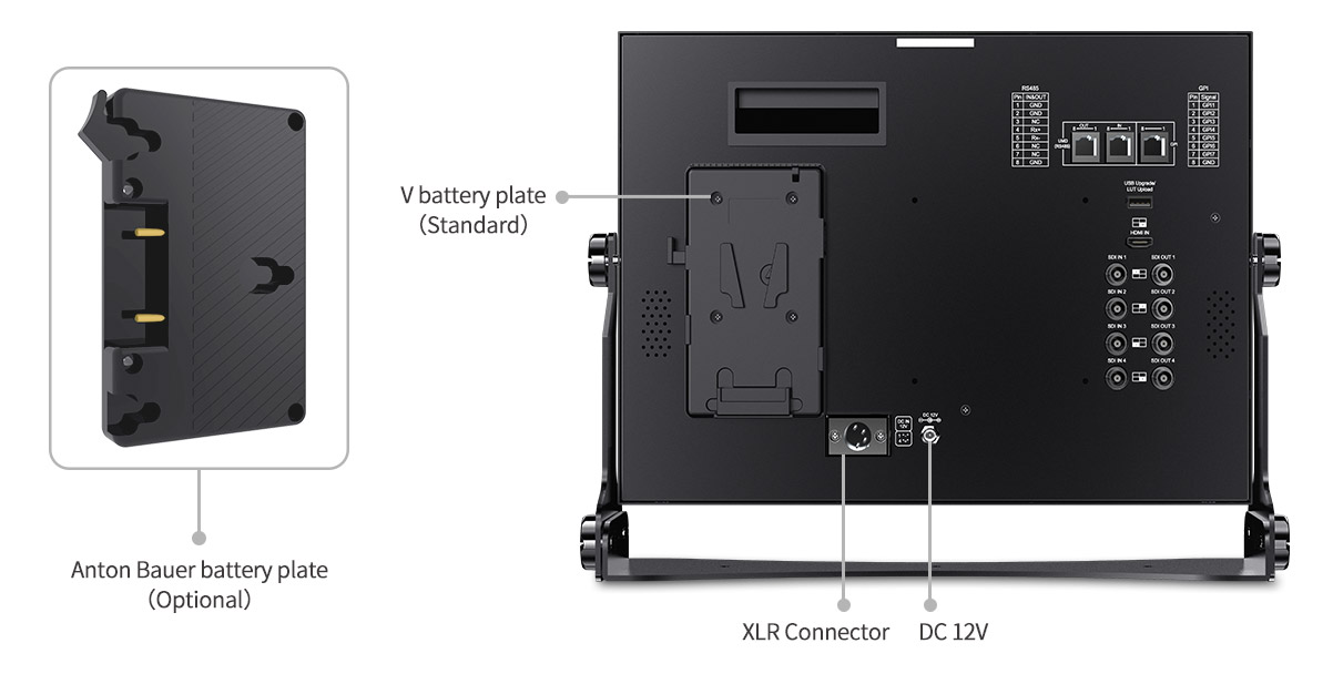 multiple power monitor