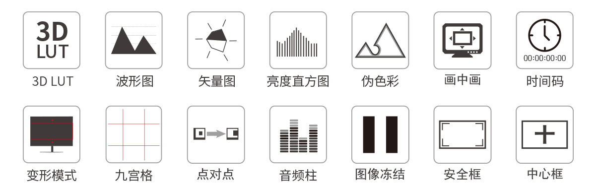 丰富功能监视器