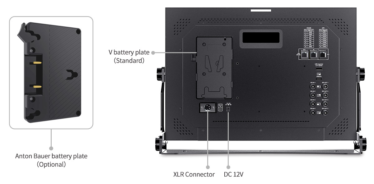 flexible power supply monitor