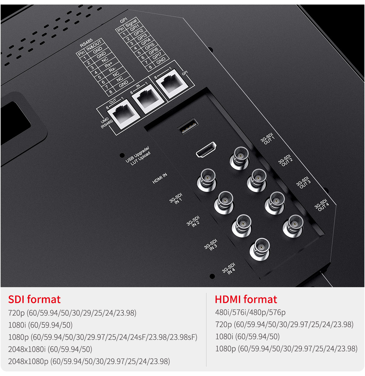 multiple interface monitor