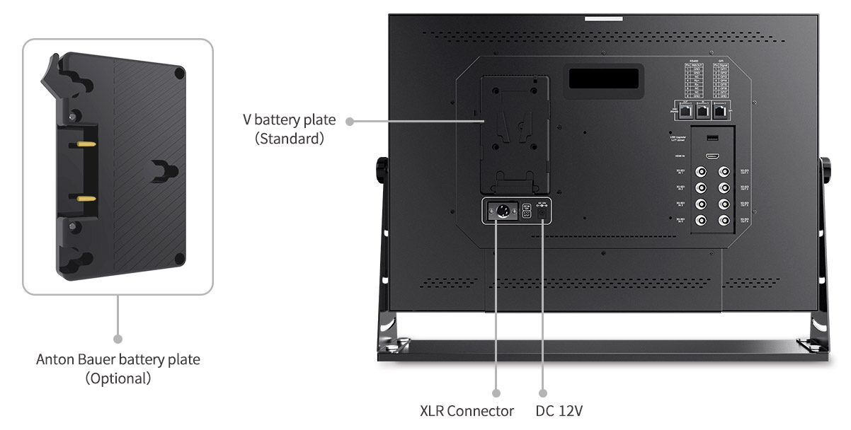 multiple power monitor