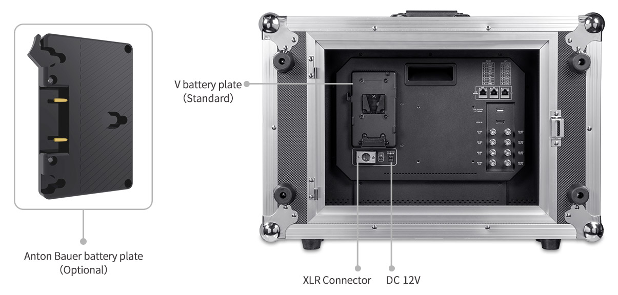 multiple power monitor