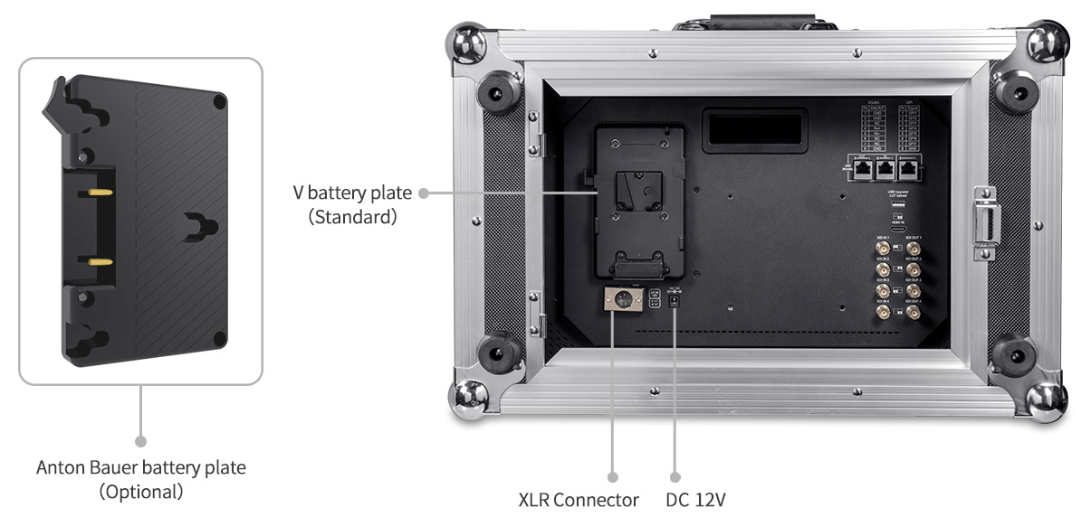 multiple power monitor