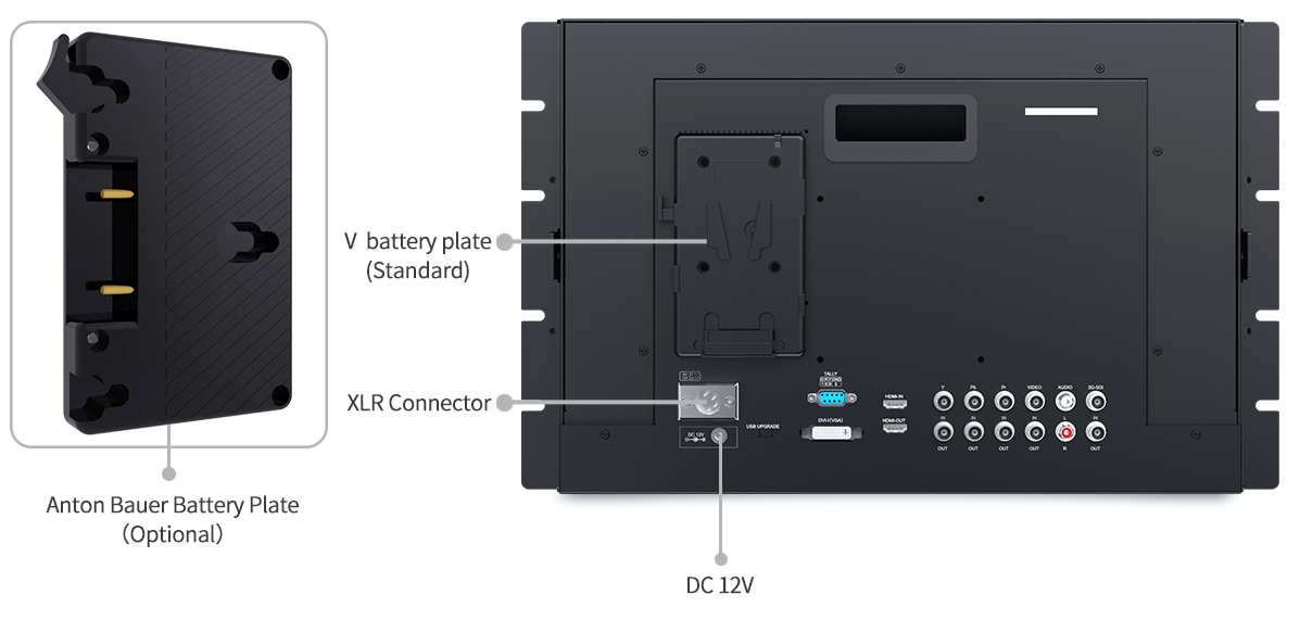 multiple power supply monitor