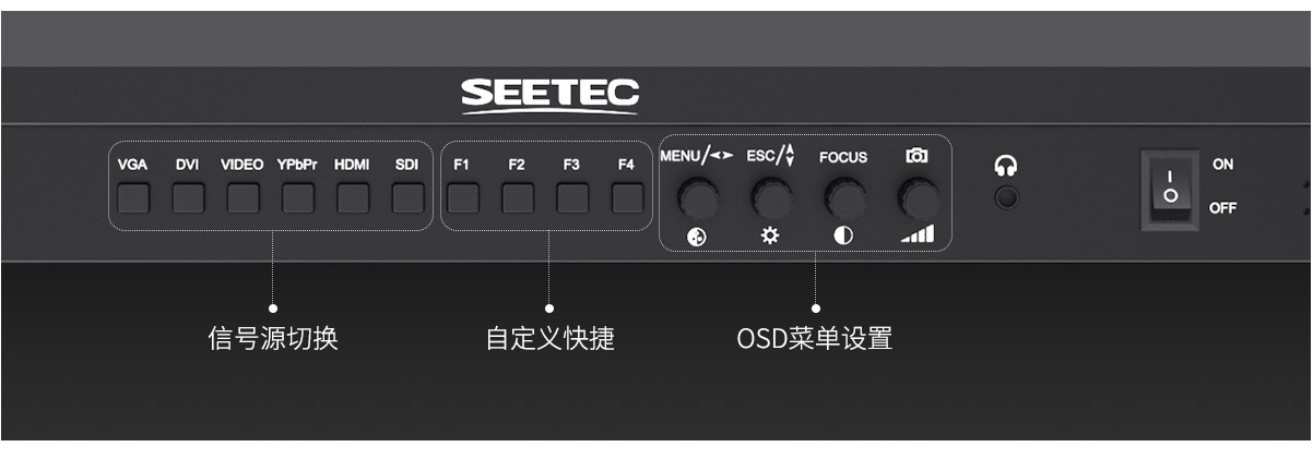 直观按键监视器