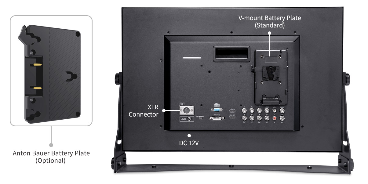 multiple power monitor