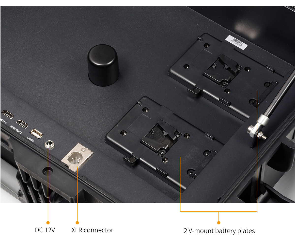 multiple power monitor