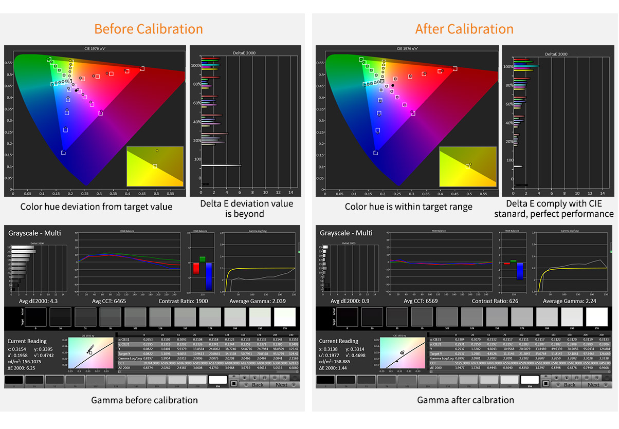 professional calibration monitor