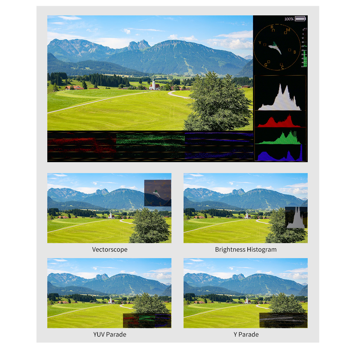 all waves monitor