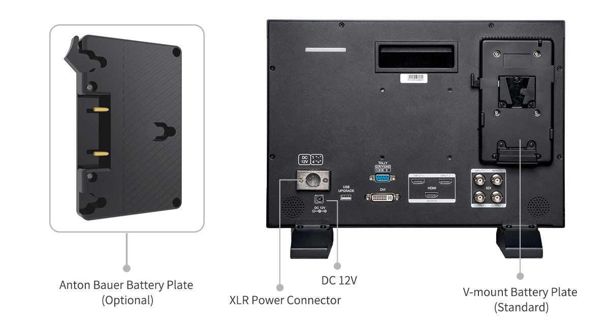 flexible power supply monitor